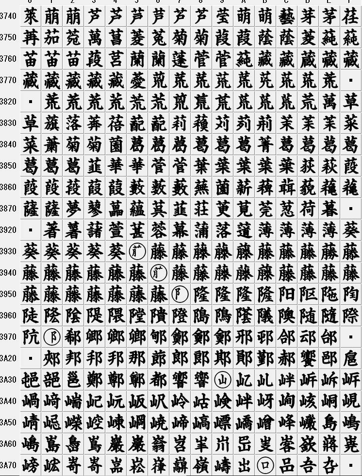 Nsk白洲賞状フォントには豊富な外字が用意されています 株式会社日本書技研究所